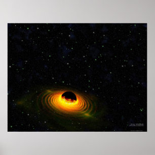 Schnappschuß der Schaffung Poster