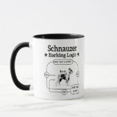 Schnauzer Barking Logic Cool Dog Pet Lover Sarcasm Tasse (Links)