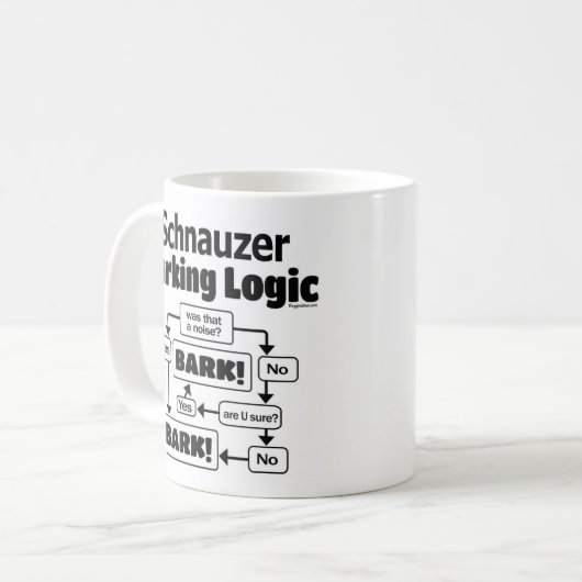 Schnauzer Barking Logic Kaffeetasse (Vorderseite Links)