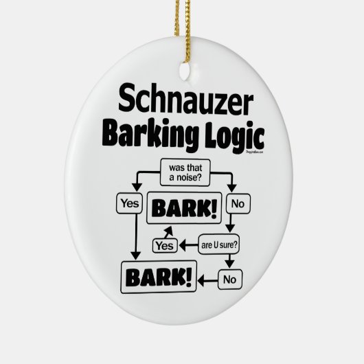 Schnauzer Barking Logic Keramik Ornament (Rechts)