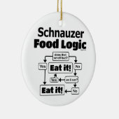 Schnauzer Food Logic Keramik Ornament (Rechts)