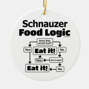 Schnauzer Food Logic Keramik Ornament