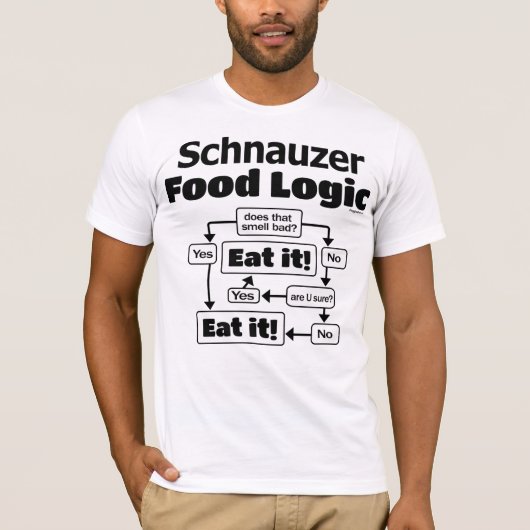 Schnauzer Food Logic T-Shirt (Vorderseite)