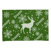 Schneeflocken grün kissenbezug (Vorderseite-Rechts)