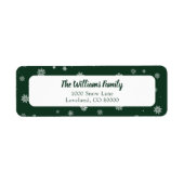 Schneeflocken Grüner Urlaub (Vorne)