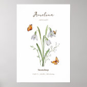 Schneeglöckchen-Geburtsmonats-Blumenposter Poster (Vorne)