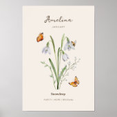 Schneeglöckchen-Geburtsmonats-Blumenposter Poster (Vorne)