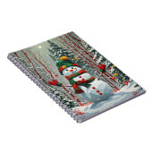 Schneemann Notizblock (Rechte Seite)