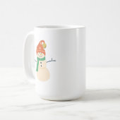 Schneemann t von premora kaffeetasse (Vorderseite Links)