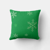 Schneemann-WeihnachtsWurfs-Kissen Kissen (Rückseite)