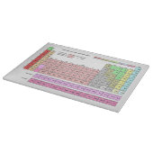 Schneidbrett Periodensystem Groß Schneidebrett (Ecke)