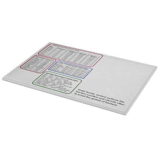 Schneidebrett mit Maß-Umrechnungstabelle (Ecke)