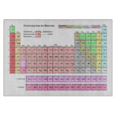 Schneidebrett Periodensystem der Elemente (Vorderseite)
