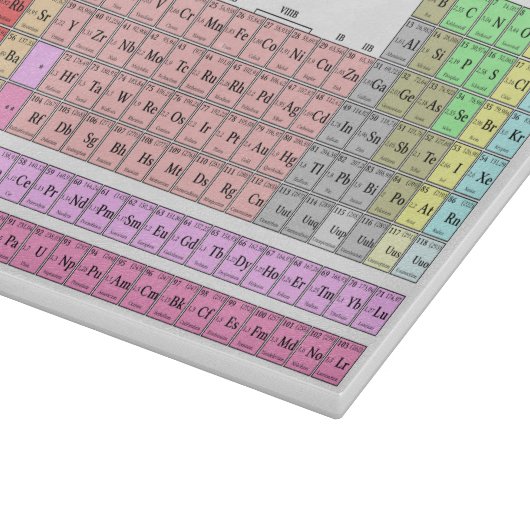 Schneidebrett Periodensystem der Elemente (Ecke)