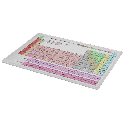 Schneidebrett Periodensystem der Elemente (Ecke)