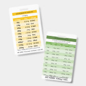 Schnelldosis RE: Vecuronium & Rocuronium Paralyse Ausweis (Vorder- & Rückseite)