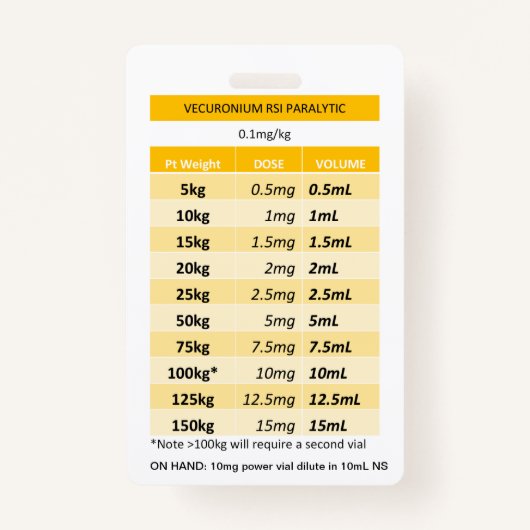 Schnelldosis RE: Vecuronium & Rocuronium Paralyse Ausweis (Vorderseite)