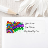 Schnelle Bewegung (Insitu)