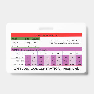 Schnelle Dosierung RE: Midazolam RSI Induktion/Sed Ausweis