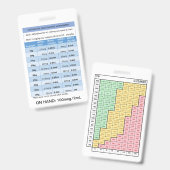 SCHNELLE DOSING RE: FENTANYL FÜR RSI SEDATION & SC AUSWEIS (Vorder- & Rückseite)