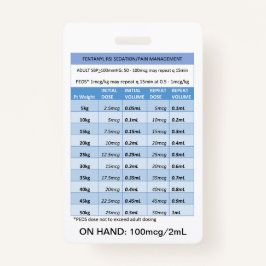 SCHNELLE DOSING RE: FENTANYL FÜR RSI SEDATION & SC AUSWEIS