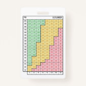 SCHNELLE DOSING RE: FENTANYL FÜR RSI SEDATION & SC AUSWEIS (Rückseite)