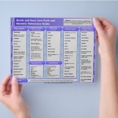 Schnelle und einfache Übersicht über Diabetiker mi Flyer (Hand)