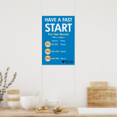 Schneller Start Poster (Küche)