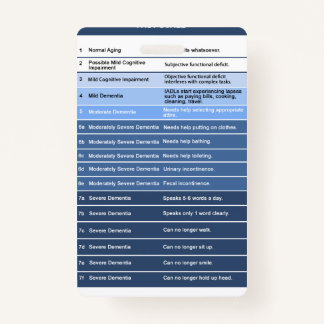 Schnelles Abzeichen-Buddy für Hospice Nurses Ausweis