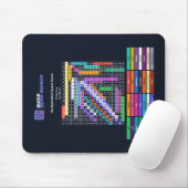 Schnelles Wortsuchrätsel-Mauspad Nachtmodus Mousepad (Mit Mouse)