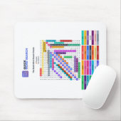 Schnelles Wortsuchrätsel-Mauspad Tag-Modus Mousepad (Mit Mouse)