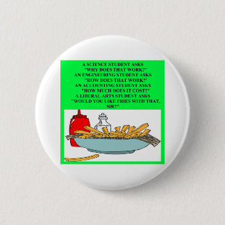 Schnellimbißwitz der Künstewissenschaft Button