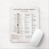 Schnellnachweis-Karte Adobes Photoshop Mousepad (Mit Mouse)
