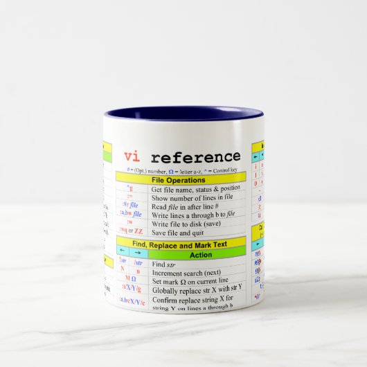 Schnellnachweis VI Zweifarbige Tasse (Mittel)