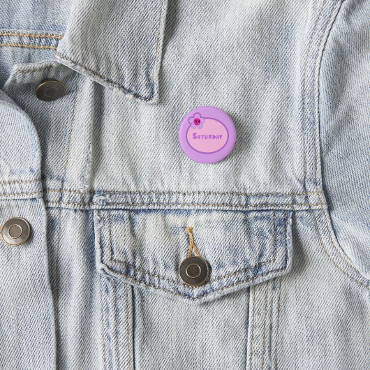 SCHNITTSTELLE KNOPF ODER PATCHES BUTTON (Beispiel)