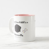 SchnoodleBlack Zweifarbige Tasse (Vorderseite Links)