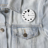 Schnurrbart Clockface Button (Beispiel)