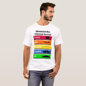 Schnurrbart-Drohungen T-Shirt (Vorne ganz)
