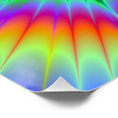 Schockwellen Das perfekte Zazzle-Poster Poster (Ecke)