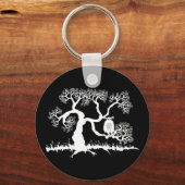 Schokolade im Baum Schlüsselanhänger (Vorderseite)
