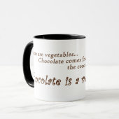 Schokolade ist ein Gemüse! Tasse (Vorderseite Links)