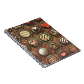 Schokolade Notizblock (Rechte Seite)