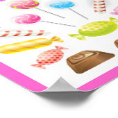 Schokolade Poster (Ecke)