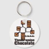 Schokolade Schlüsselanhänger (Vorderseite)