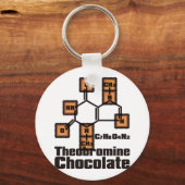 Schokolade Schlüsselanhänger (Vorderseite)