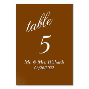 Schokolade Tischnummer