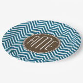 Schokolade und Aquamarines Zickzack Muster mit Mon Pappteller (Schrägansicht)