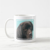 Schokoladen-Labrador-Hundekaffee-Tasse Kaffeetasse (Links)