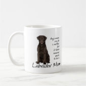 Schokoladen-Labrador-Mama Kaffeetasse (Links)