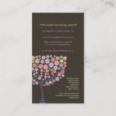 Schokoladen-Retro Visitenkarte (Rückseite)